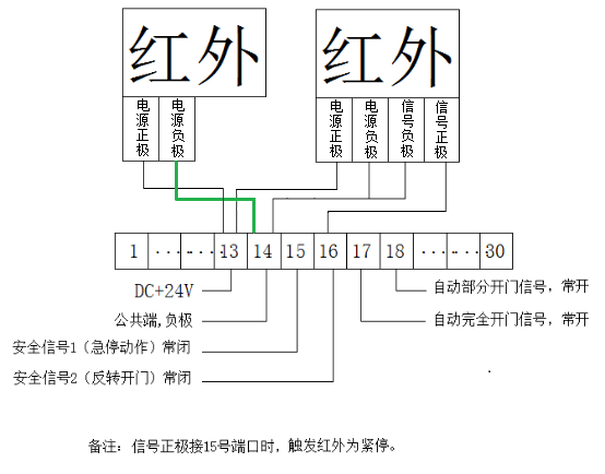 快速向日葵官方-接线示意图