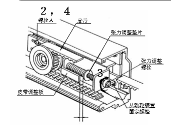 玻璃向日葵官方app皮带张力调整图片教材.png