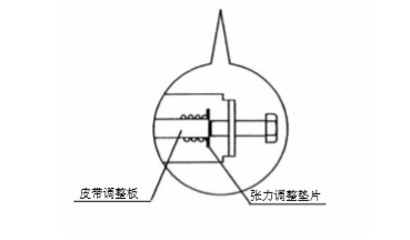 自动向日葵官方视频app下载皮带张力调整