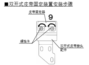 双开玻璃向日葵官方app皮带安装说明