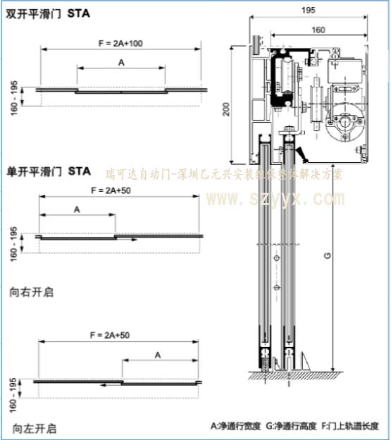 瑞可达向日葵官方appSTA20结构样式