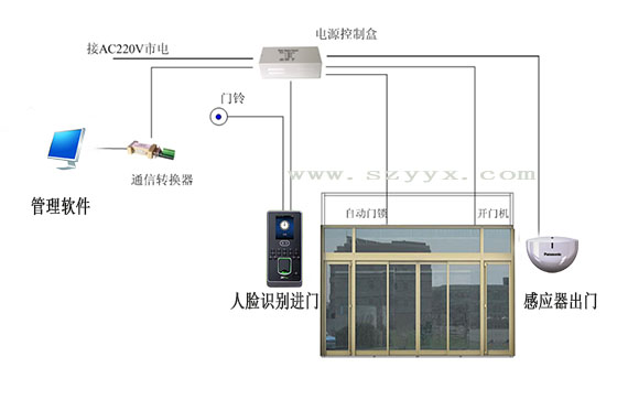 向日葵官方app