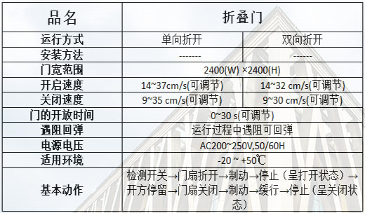 折叠向日葵官方app规格参数