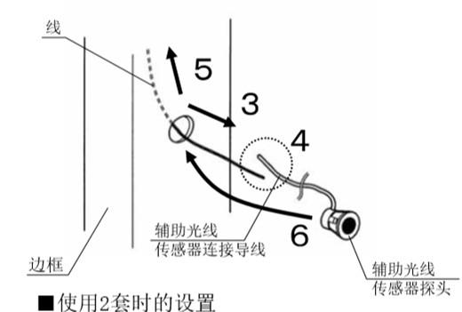 自动向日葵官方视频app下载安全防夹电眼安装流程3、4、5、6